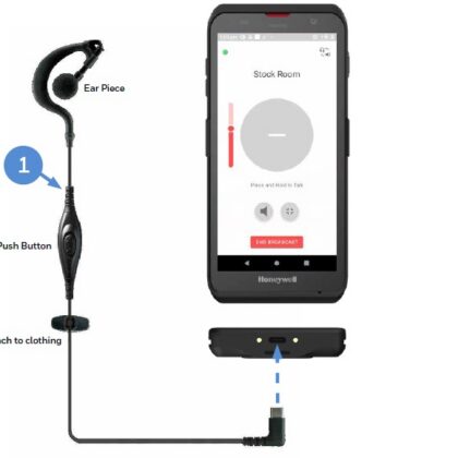 Honeywell MBL-HDST-USBC USB-C Mobility Headset with Push-to-Talk – Honeywell